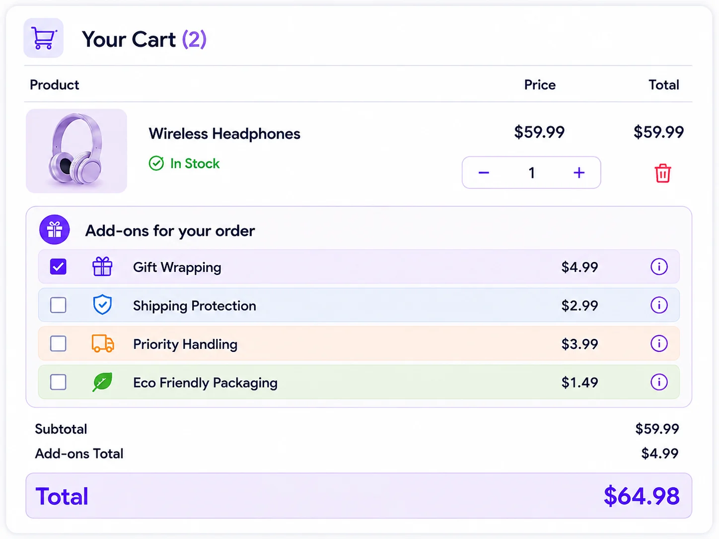 Cart Addons